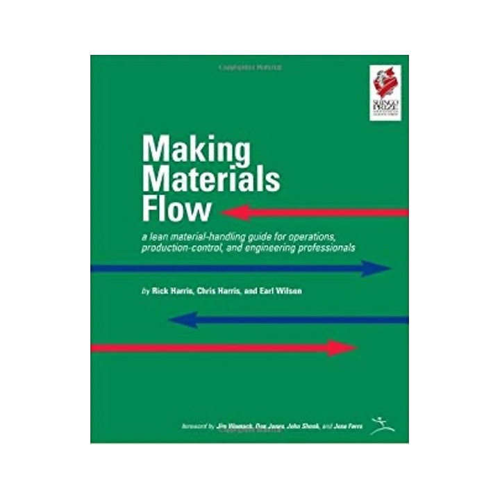 Making materials flow