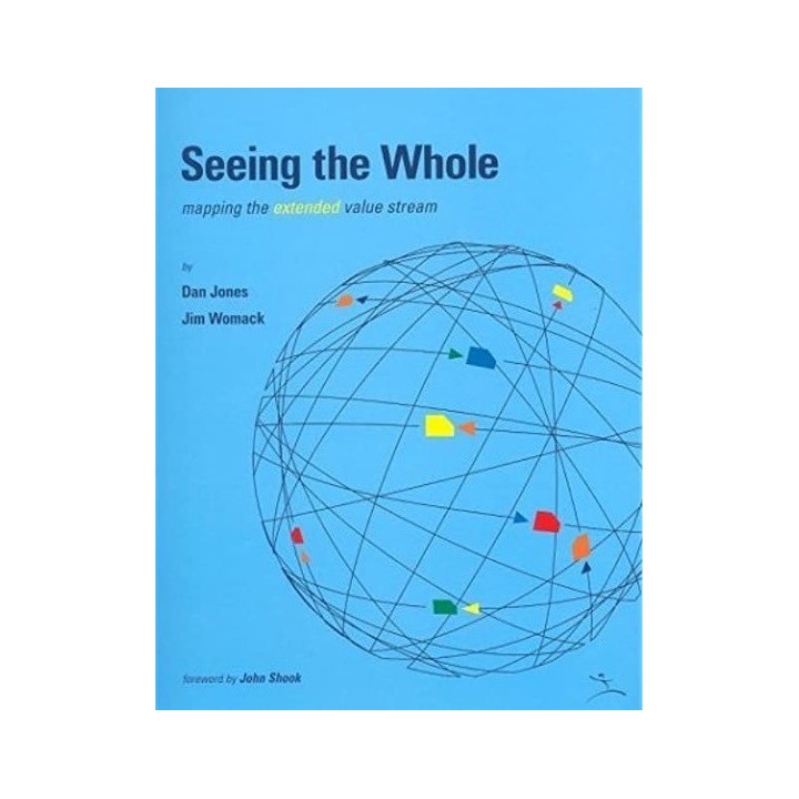 Seeing the whole
