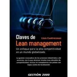 Claves de Lean Management