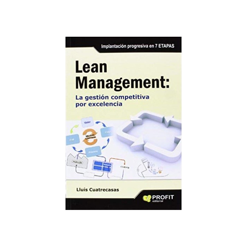 Lean Management: La gestión competitiva por excelencia