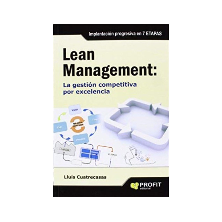 Lean Management: La gestión competitiva por excelencia