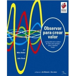 Observar para crear valor