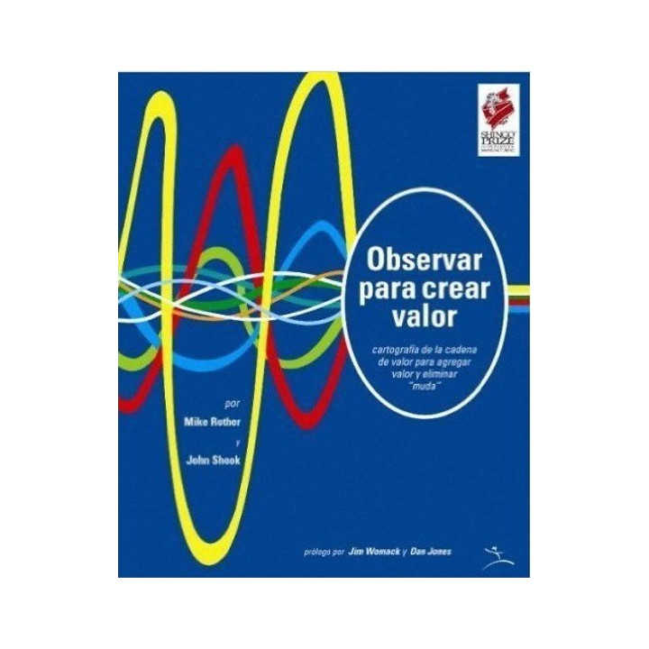 Observar para crear valor