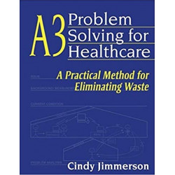 Meta title-a3-problem-solving-for-healthcare