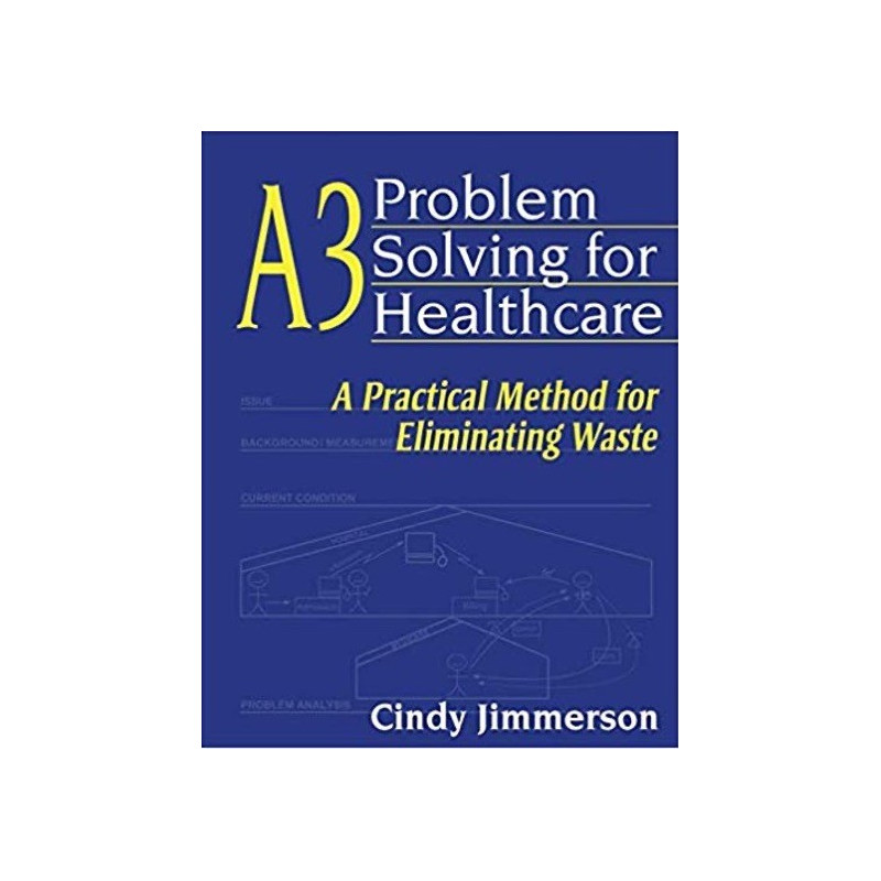 Meta title-a3-problem-solving-for-healthcare