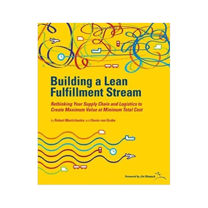 Building a lean Fulfillment Stream