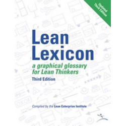 Meta title-lean-lexicon