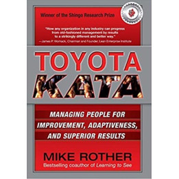 Toyota Kata | 2035