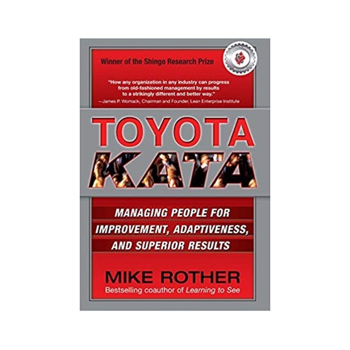 Toyota Kata | 2035
