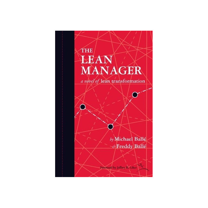 Meta title-lean-manager