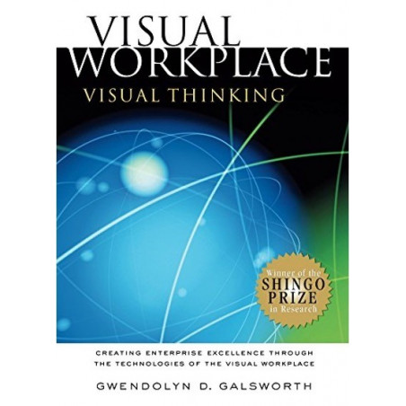 Meta title-visual-workplace-visual-thinking
