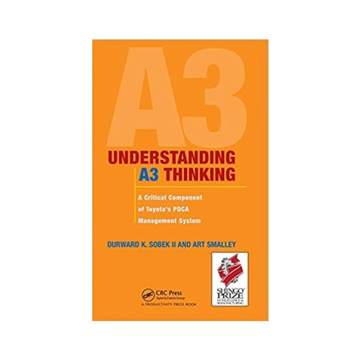 Understanding A3 Thinking