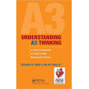 Meta title-understanding-a3-thinking-a-critical-component-of-toyota-s-pdca-management-system