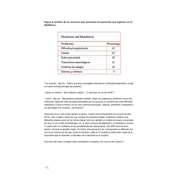Hospitales que funcionan