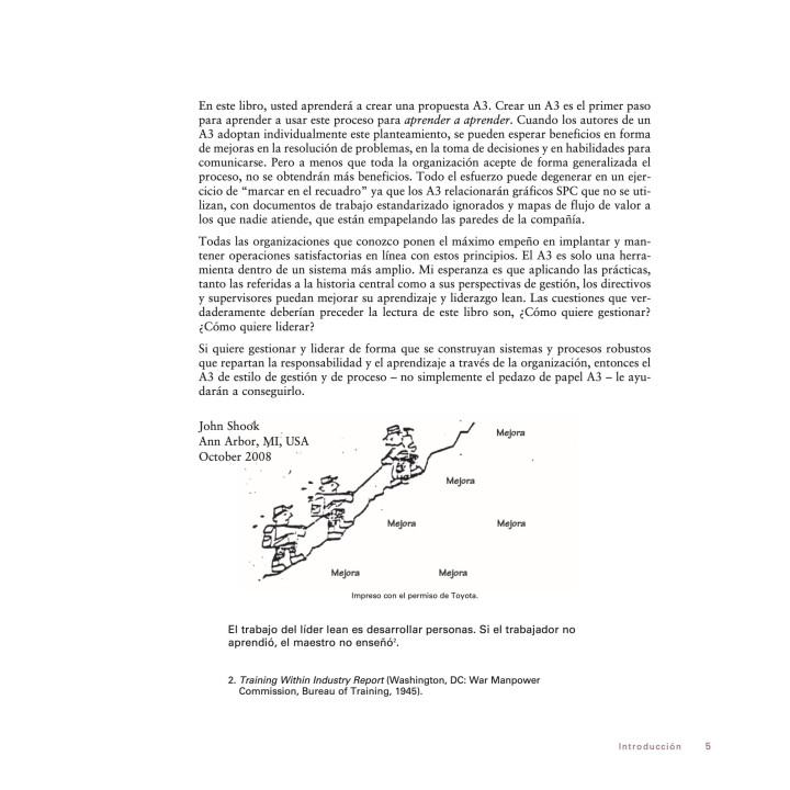 Dirigir para Aprender