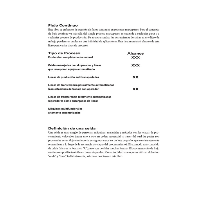 Creando Flujo Continuo