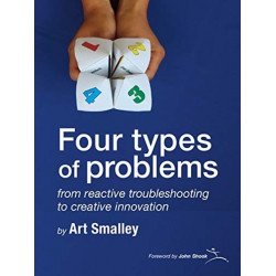 Meta title-four-types-of-problems
