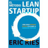 Meta title-el-metodo-lean-startup