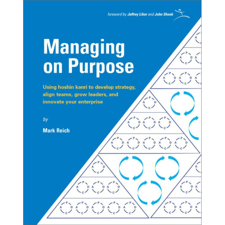 Managing on Purpose