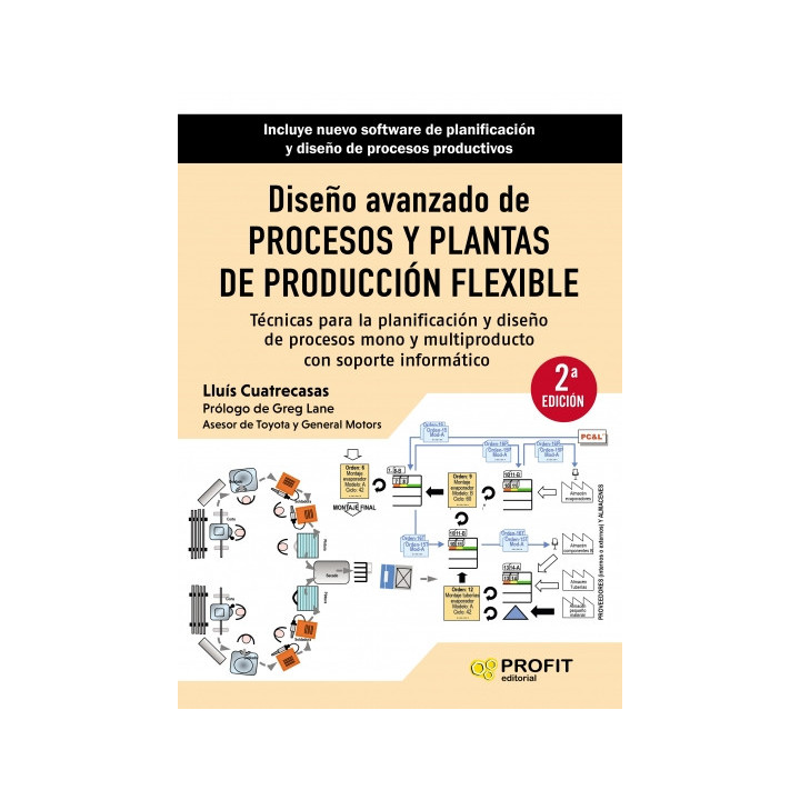 Diseño avanzado de Procesos y Plantas de Producción Flexible